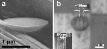 Nano-lens SEM