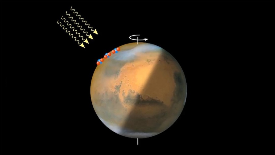Martian lights: oxygen molecules emitting