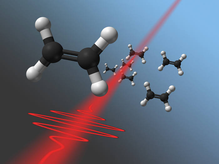Chemical engineering: Short laser pulses selectively interacting with ethylene.