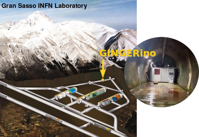 GINGERino ring laser gyroscope at the underground labs of INFN in Gran Sasso, Italy.