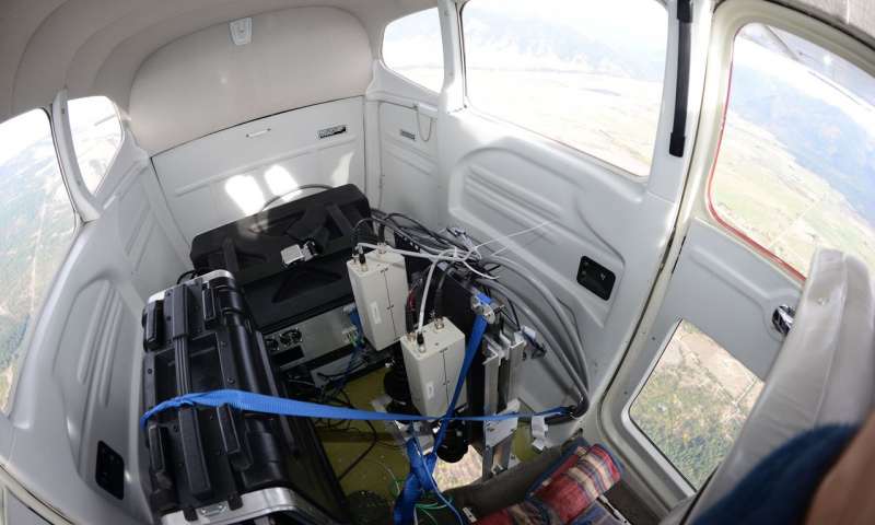 Nowhere to hide: The LiDAR sends a green beam down and back from the plane. 