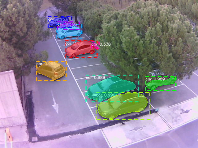 Embedded vision system for identifying vehicles via neural networks.