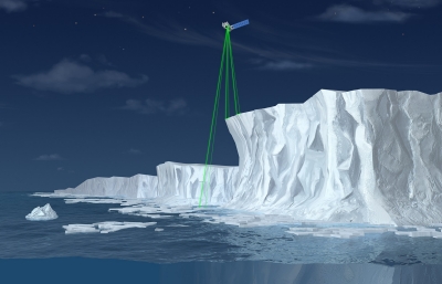 Ice monitoring with space lasers