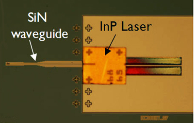 Available soon: InP DFB laser assembled on a Si photonics chip.