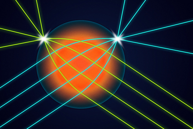 Spherical lens focuses light onto surface of the lens opposite to input direction.