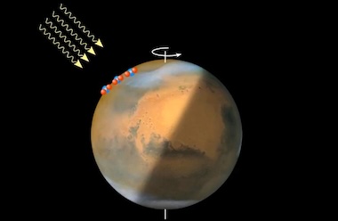 Martian lights: oxygen molecules emitting