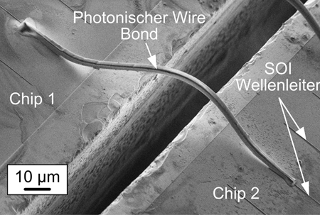 KITted out: The novel optical wire bond is adapted to the position and orientation of the chips. 