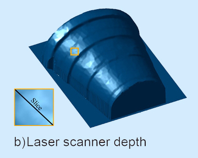 Mid-quality object scan by laser.