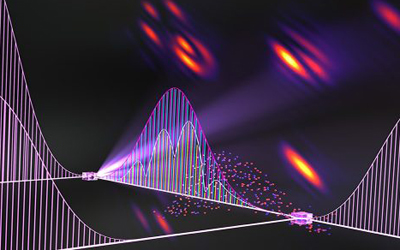 Artist’s conception of comb-based two-dimensional coherent spectroscopy.