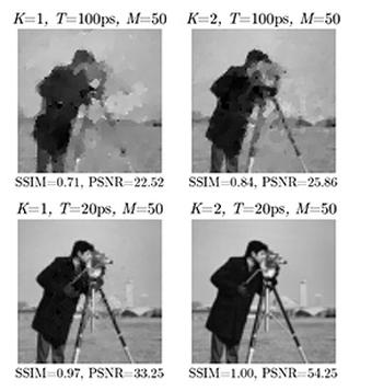No lens involved: improved single-pixel imaging
