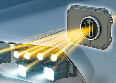 Intelligent auto lighting: sales into this market could reach by €500 million a year.