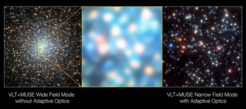 Images of star cluster NGC 6388 from the Narrow-Field adaptive optics mode of the VLT's MUSE.