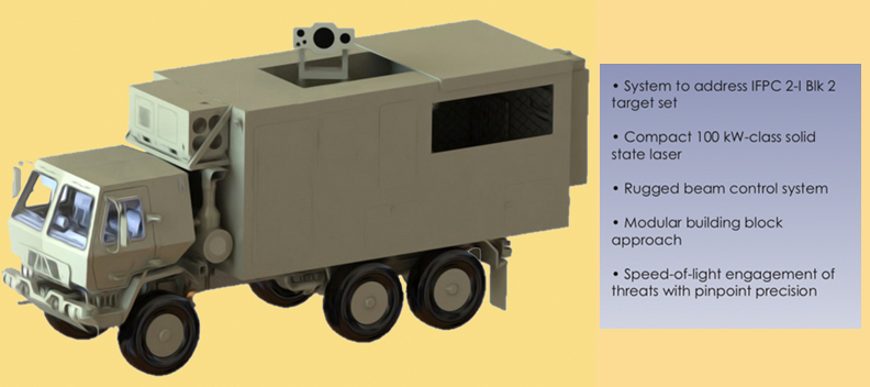The US Army's pending High Energy Laser Tactical Vehicle Demonstrator.