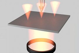 Tianjin University makes ‘transformative’ advance in terahertz spectroscopy