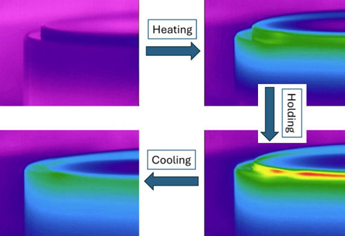 In laser welding of glass, mechanical strength is preserved despite heat input. Graphic: LZH.