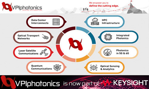 Keysight Technologies acquires VPIphotonics