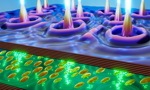 Tunable device features multiple lasers synchronizing as coherent light source