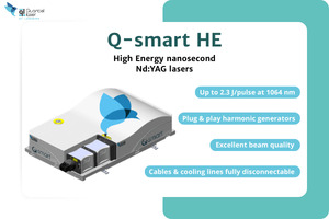 𝗣𝗥𝗢𝗗𝗨𝗖𝗧 𝗙𝗢𝗖𝗨𝗦 - The Q-smart HE: a series of amplified nanosecond Nd:YAG lasers