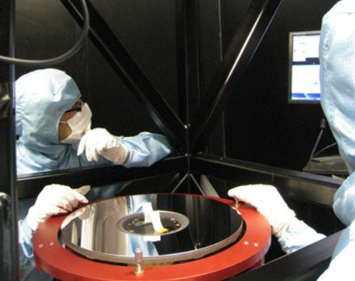 Optical Surfaces