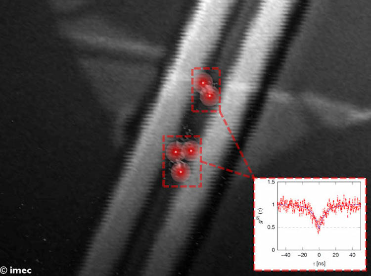 2D monolayer on a SiN waveguide. Red shaded areas are positions of single photon emitters. Credit: MIT/INTEC.