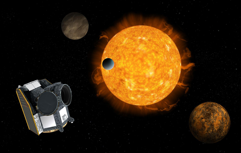 CHEOPS mission could also discover previously unknown planets. Image: ESA.