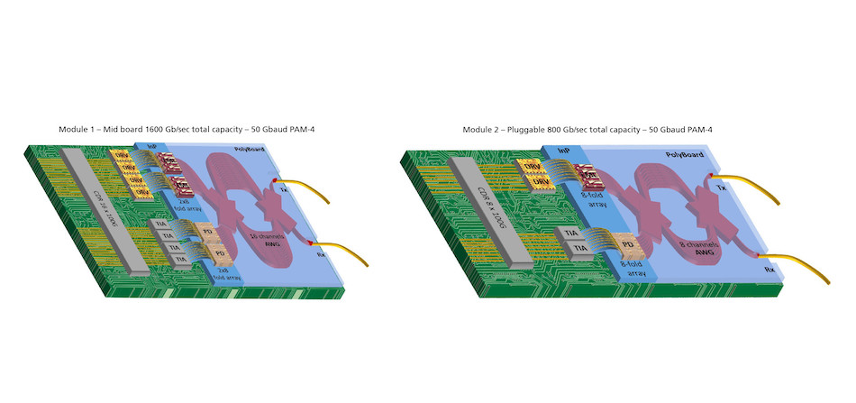 TERIPHIC will address the challenges of manufacturing high-capacity modules. Credit: TERIPHIC project.