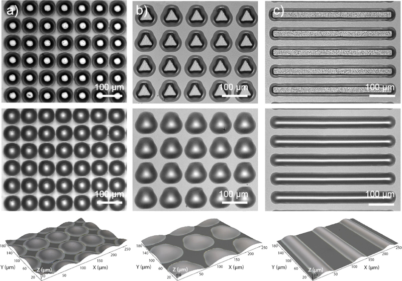 Microlenses preparation with laser catapulting. Optical images showing circular (a), triangular (b), and rectangular (c) polymeric microdisks (top row) and corresponding microlenses (middle raw) obtained with laser catapulting and subsequent thermal reflow. The bottom row shows 3D maps of some representative circular, triangular, and cylindrical microlenses. Source: IIT / Optical Materials Express.