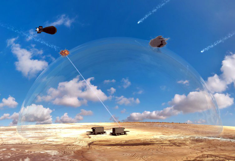 Image of the planned ground-based air defence laser the Israelis will develop with the new technology. Source: Israel Ministry of Defense.