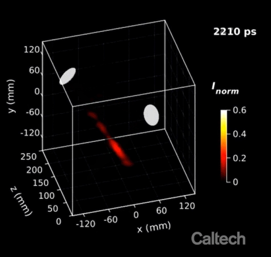 Frame from a movie showing a pulse of laser light traveling through a laser-scattering material and reflecting off surfaces. Credit: Caltech Optical Imaging Laboratory.