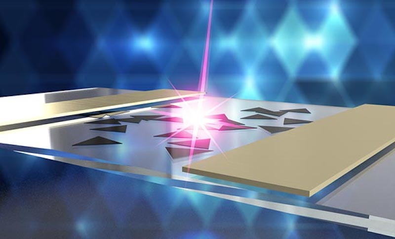 Molybdenum disulfide growth on Gorilla Glass turns normal glass into a photodetector. Credit: Jennifer M McMann/Penn State Materials research Institute. 