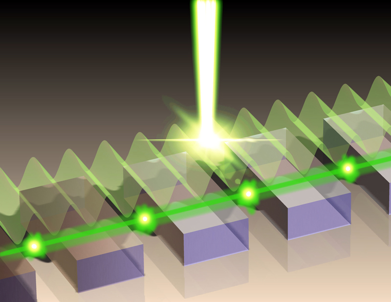 A phase-locking scheme for plasmonic lasers is developed in which traveling surface-waves longitudinally couple several metallic microcavities in a surface-emitting laser array. Multi-watt emission is demonstrated for single-mode terahertz lasers in which more photons are radiated from the laser array than those absorbed within the array as optical losses. Credit: Yuan Jin, Lehigh University.