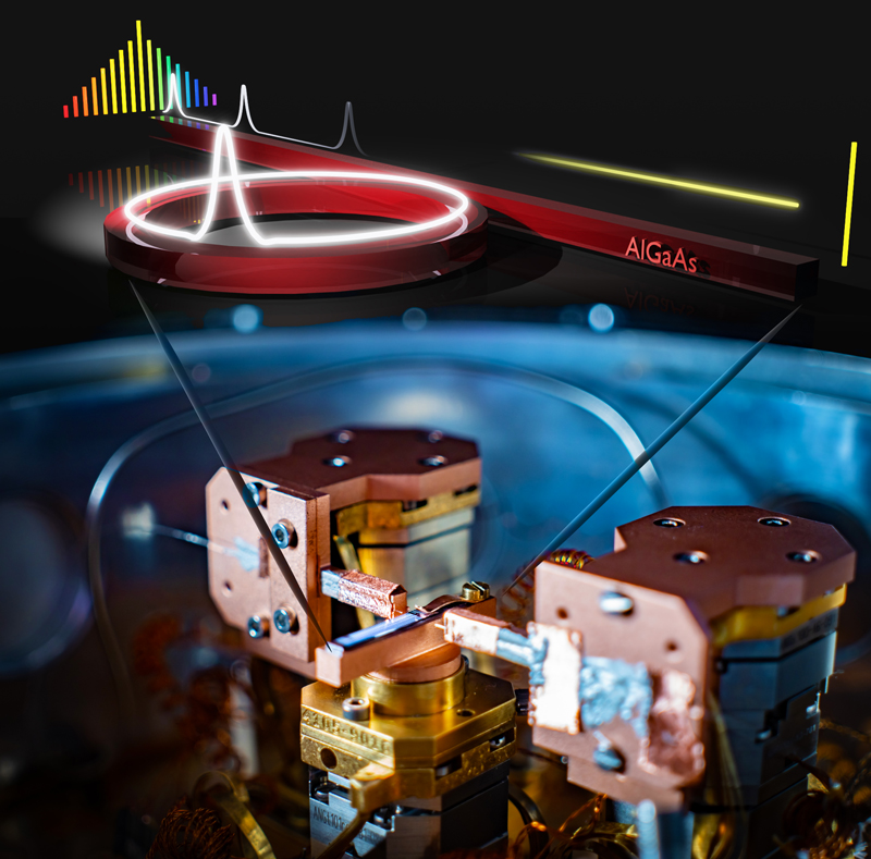 Experimental setup to generate a set of stable frequencies in a cryogenically cooled laser microresonator frequency comb. The ring-shaped microresonator, small enough to fit on a microchip, operates at  low laser power and is made from the semiconductor aluminum gallium arsenide. Image: NIST.