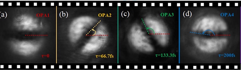Four sequential images of a rotating optical field spinning at 10 trillion radians per second. Credit: Shenzhen University.
