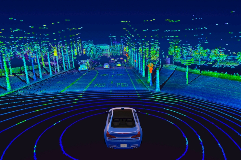 Velodyne Lidar's 