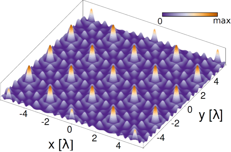 Interference patterns can be precisely controlled to form illumination spots. Image: imec.