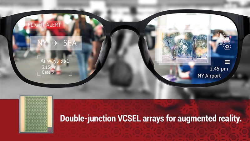 With sales of its VCSEL components for 3D sensing surging, II-VI has just released its new 