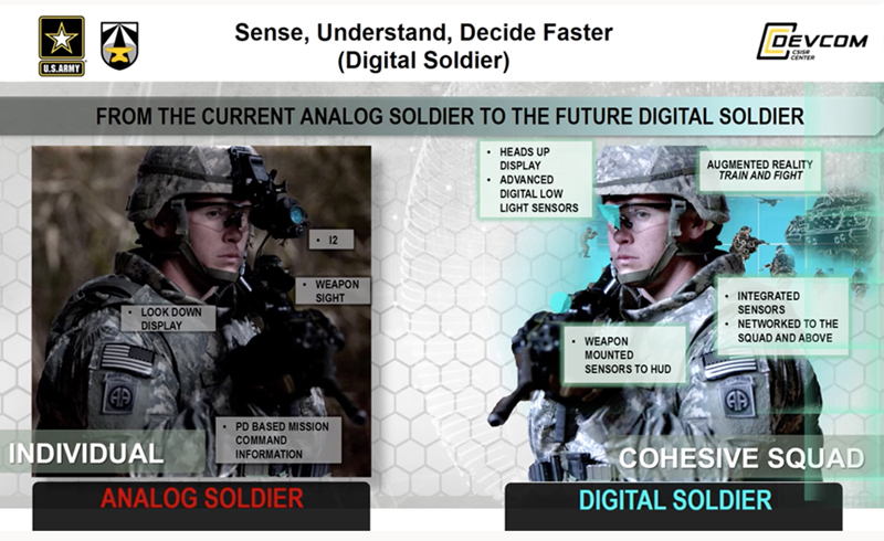 Advanced sensing technologies are enabling the 