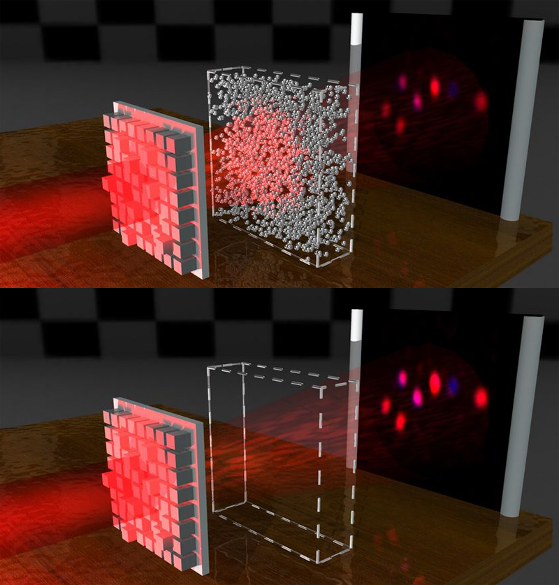 Big Dipper: The beam of light passes through a disordered medium and projects the same picture onto the detector that would be detected without the medium. For comparison: the light beam without scattering.&copy; Allard Mosk / Matthias K&uuml;hmayer.