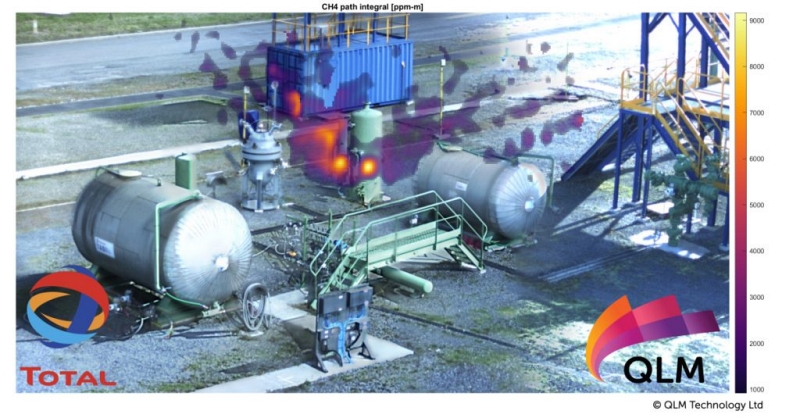 In tests with French energy giant Total, QLM's single-photon lidar technique was able to spot and quantify methane leaks within seconds. Photo: Total/QLM Technology.