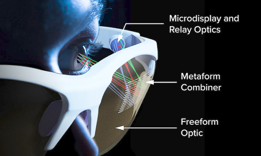 Metaform components could support a new generation of optical systems. Credit: University of Rochester.