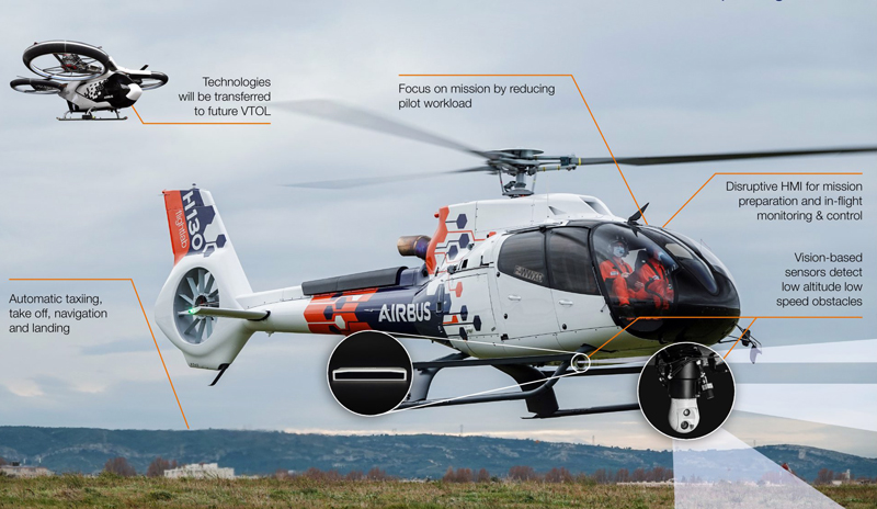 Airbus Vertex: Demonstrating simplified mission preparation and control for vertical take off and landing aircraft, reducing pilot workload using intuitive devices on the Airbus helicopter Flightlab. Image: Airbus.