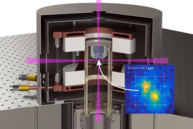 Micron accuracy: Illustration of the experimental apparatus. In the center is the vacuum cell and the objective lens embedded within. Two of the four laser beams are depicted (not to scale). Inset: fluorescence image of two atoms. &copy; Stefan Brakhane / University of Bonn.