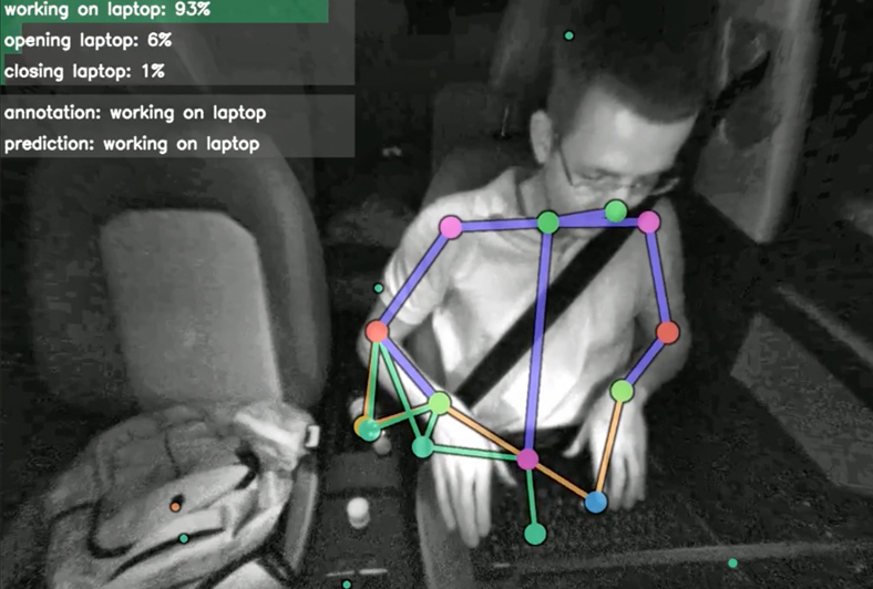 Eyes down: Fraunhofer IOSB's Advanced Occupant Monitoring System enables the capture of free-space gestures in 3D from all occupants. The basis of the Advanced Occupant Monitoring System is the real-time detection of body pose in 3D. &copy; Fraunhofer IOSB.