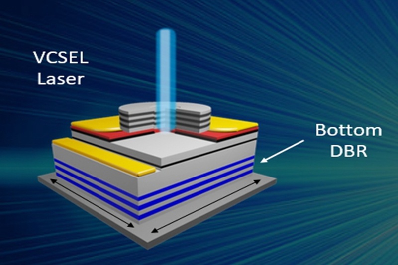 VCSELs emitting in the near-infrared have enjoyed huge market success in consumer applications - particularly in Apple's iPhones, where they are used for facial security screening. ITRI and Ganvix are looking to extend wavelength coverage to the blue and green parts of the spectrum thanks to the properties of porous GaN, with metaverse applications in mind. Image: ITRI/Ganvix.