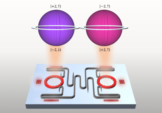 With only two levels of superposition, the qubits used in today's quantum communication technologies have limited storage space and low tolerance for interference. The Feng Lab's hyperdimensional microlaser (above) generates qudits, photons with four simultaneous levels of information. The increase in dimension makes for robust quantum communication technology better suited for real-world applications. </p>
