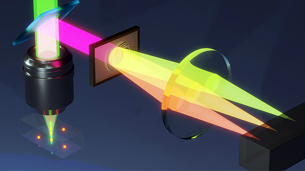 A conceptual illustration of the axially resolved detection realized by wavefront engineering for light needle microscopy. &copy; Yuichi Kozawa et al.