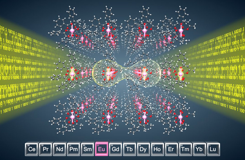 Photon-spin interface with the europium molecule crystal for entanglement of nuclear spin qubits (arrows) with the help of photons (yellow). Graphic: Christian Grupe, KIT.