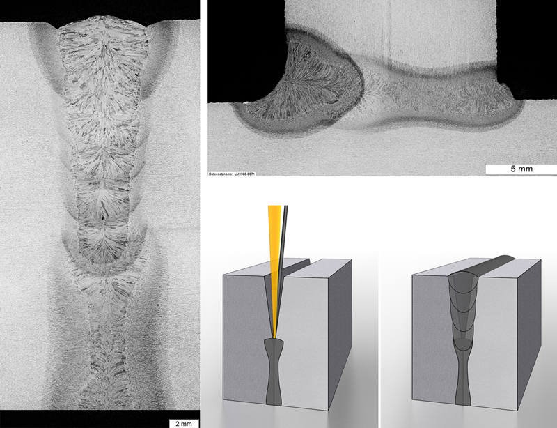 Photos, left and above: The cross-sections of a butt joint and a T-joint produced using laser MPNG show the seam quality that can be produced with significantly reduced costs and resource consumption.

Graphic, below, right: The laser beam is positioned at the joint between the two sheet edges to be welded, and a filler metal is inserted in front of it at the same time. The process results in a high-quality welded seam. All images: &copy; Fraunhofer IWS.