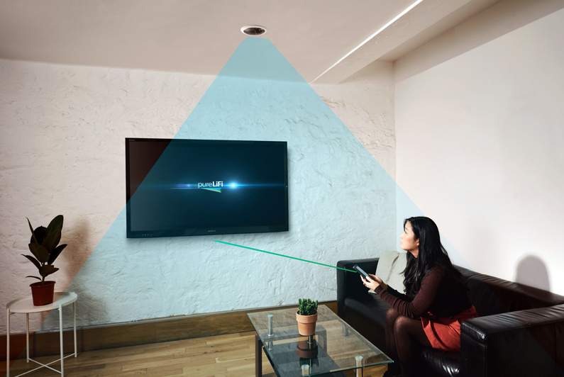 LiFi@Home&trade;: the first LiFi ecosystem for the consumer market.