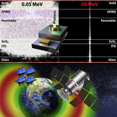 Perovskites are opening up new opportunities for lower-cost space power. Image: NREL / Joule.